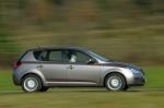 Kia cee&rsquo;d 2007 года